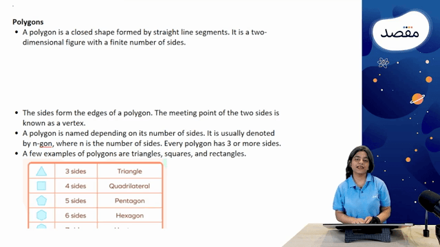 Thumbnail for Polygons and Symmetry