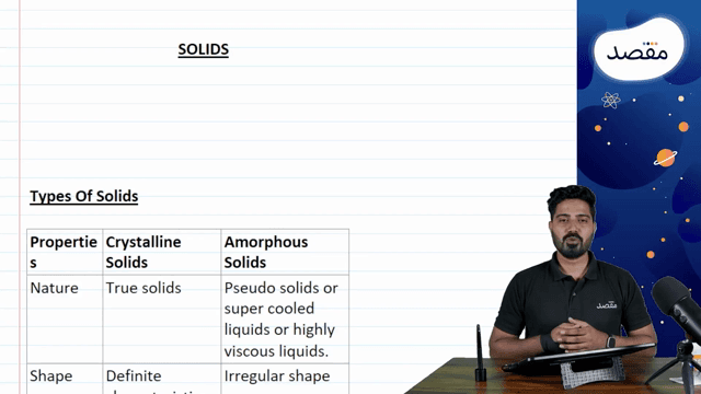 Thumbnail for 5.01- Solid-Types of solid, Crystal lattice