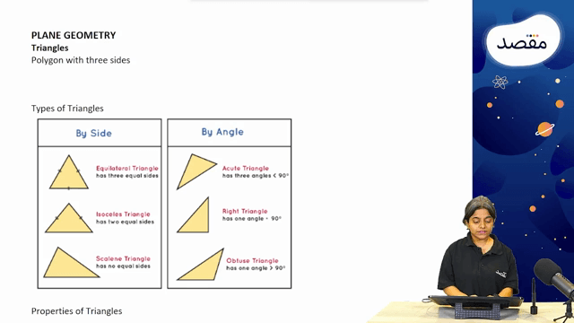 Thumbnail for Triangles